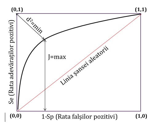 l5fig1ro